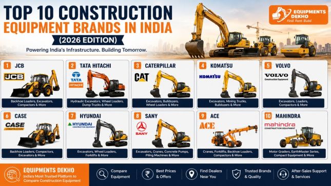 Top 10 Construction Equipment Brands in India (2026 Edition)