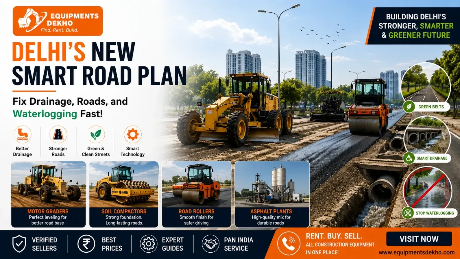 Delhi's New Smart Road Plan: Fix Drainage, Roads, and Waterlogging Fast!